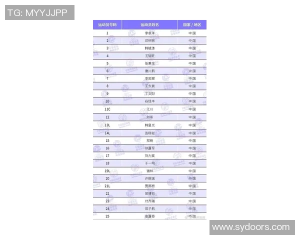 北京排球队技术实力再创新高排球技术排名引发广泛关注
