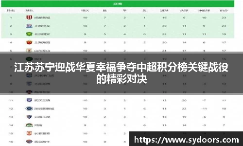 江苏苏宁迎战华夏幸福争夺中超积分榜关键战役的精彩对决